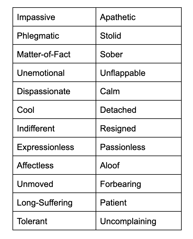 table of synonyms for stoic